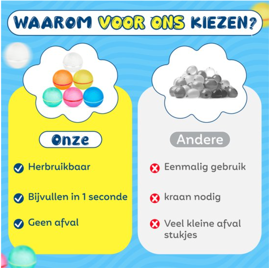 Zomerse Waterballonnen Plezier