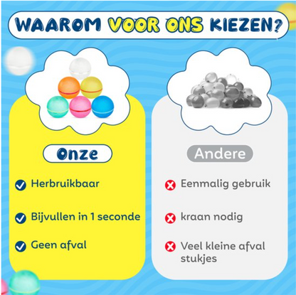 Zomerse Waterballonnen Plezier