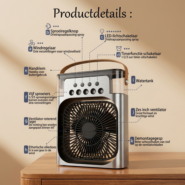 Smart Koelventilator voor Thuis