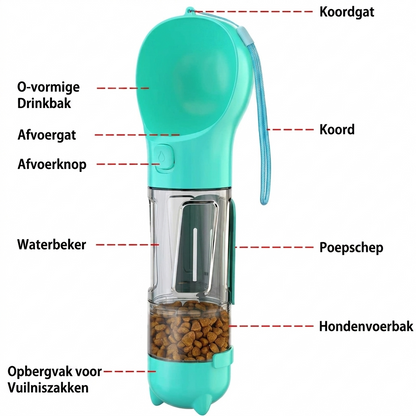 Alles-in-Één Huisdierfles 3-in-1™