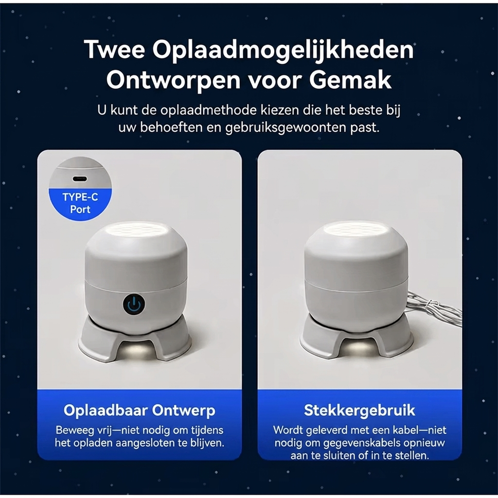 De Magische Sfeerlamp